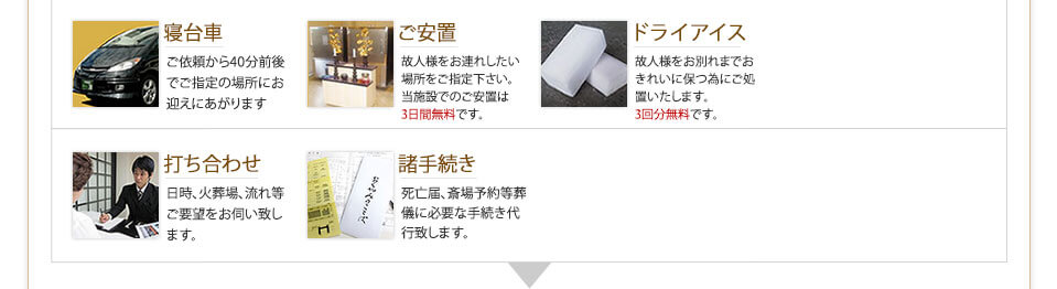 寝台車　ご安置　ドライアイス　打ち合わせ　諸手続き